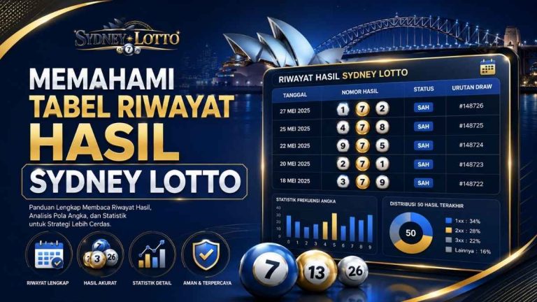 Memahami Tabel Riwayat Hasil Sydney Lotto